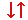 sortieren